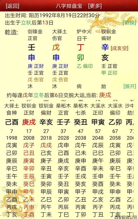 土金伤官|土金伤官八字大全(土金伤官格怎么才算成格)